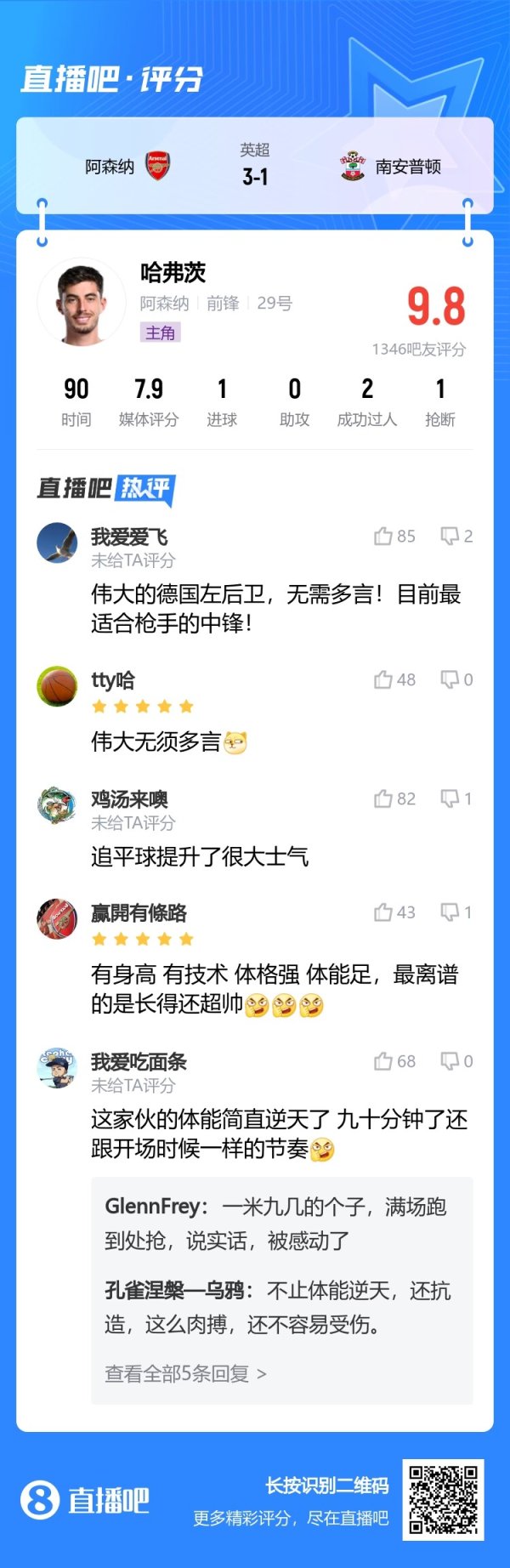 体育游戏app平台阿森纳主场3-1治服南安普顿-开云滚球「官方」kaiyun官网入口