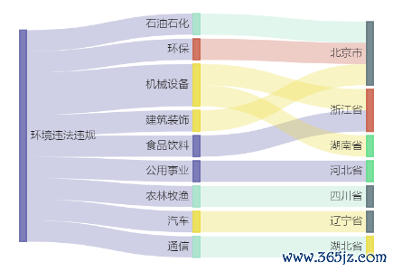 开云体育加以专科数据分析及久了解读-开云滚球「官方」kaiyun官网入口