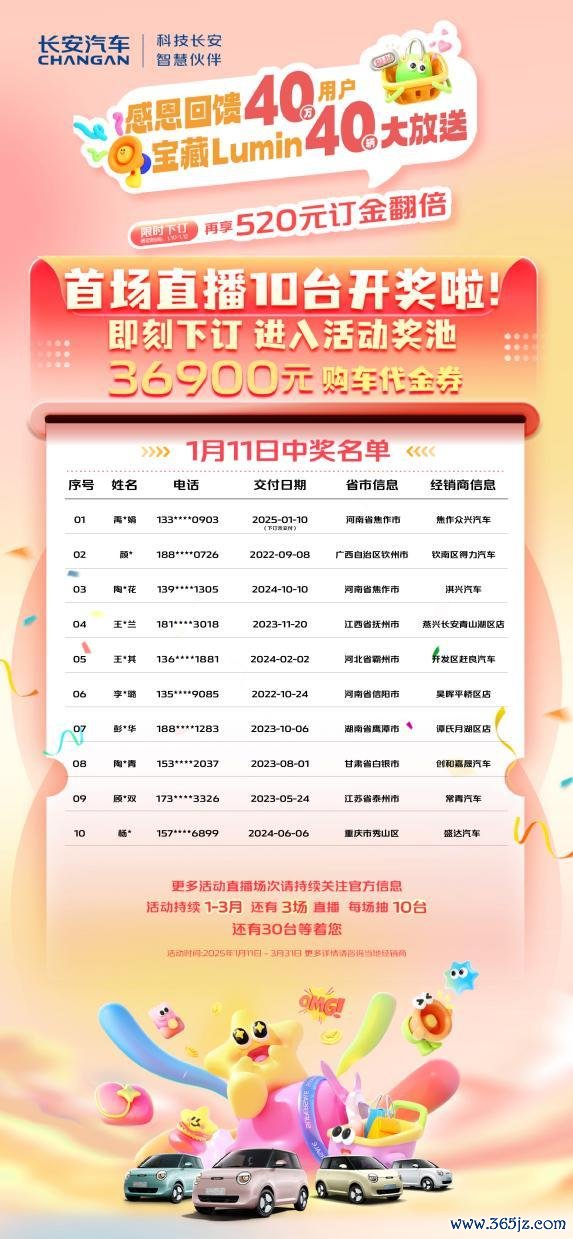 云开体育标配悬浮式车顶和双拼色的车身-开云滚球「官方」kaiyun官网入口