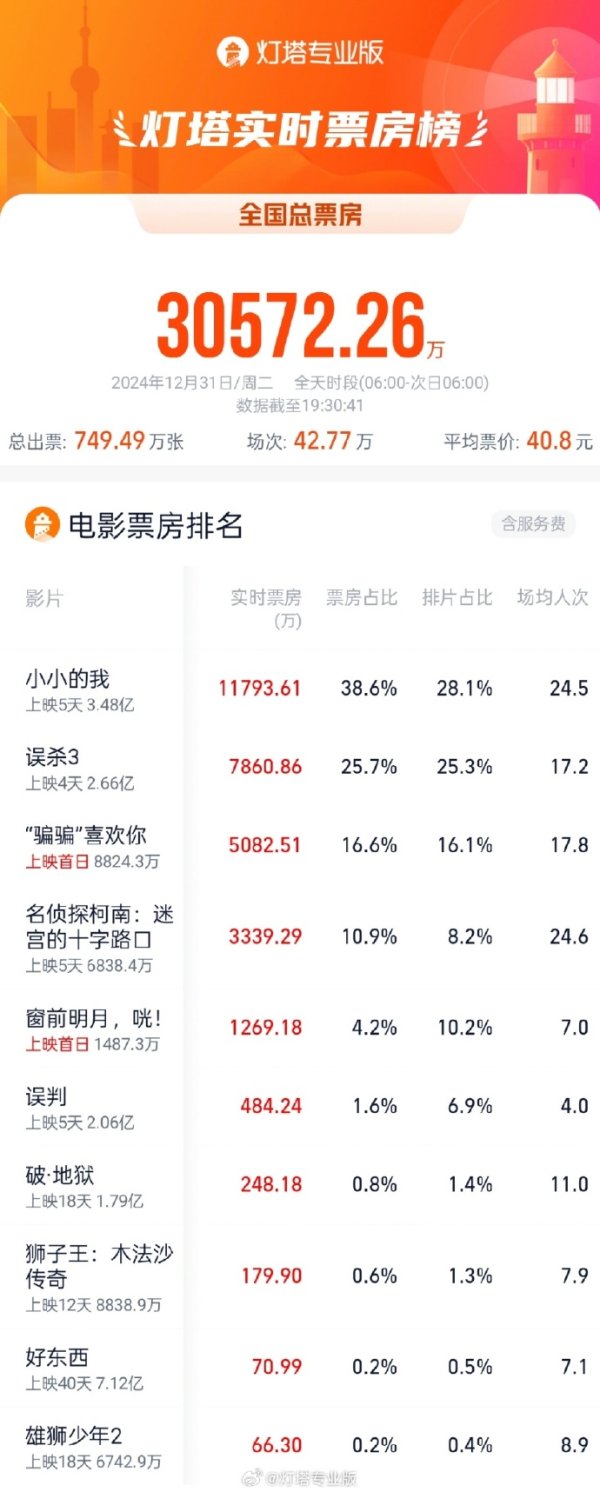 云开体育举报  第一财经告白勾搭-开云滚球「官方」kaiyun官网入口
