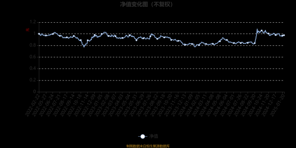 开云体育(中国)官方网站通过企业内在价值提高来末端股价高涨-开云滚球「官方」kaiyun官网入口