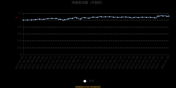 开yun体育网位于同类可比基金118/523-开云滚球「官方」kaiyun官网入口