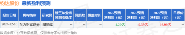 开yun体育网Q4受益外售占比晋升+12月电板价钱成立-开云滚球「官方」kaiyun官网入口