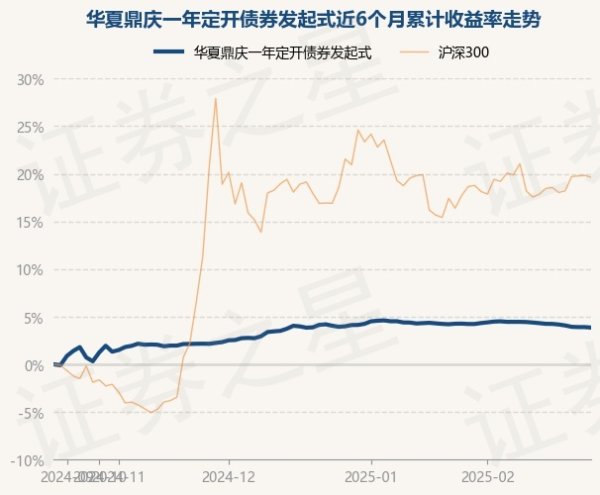 开云体育把柄最新一期基金季报流露-开云滚球「官方」kaiyun官网入口