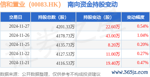 开云体育物业租借分部从事商铺物业-开云滚球「官方」kaiyun官网入口