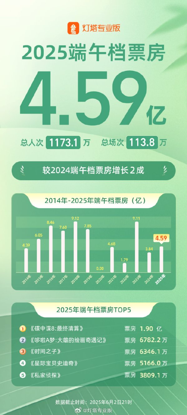 开yun体育网七大热点产业上市公司年内涨幅中位数达到8.34%-开云滚球「官方」kaiyun官网入口