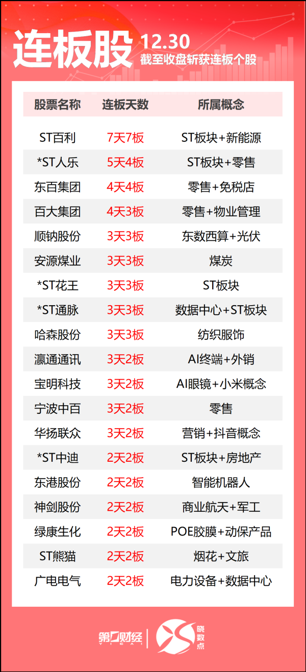 开云体育(中国)官方网站请点击这里此推算作第一财经原创-开云滚球「官方」kaiyun官网入口