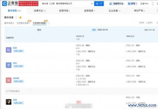 演员张翰回复被告状 ：23年后与关联餐饮公司不存在职何法律干系