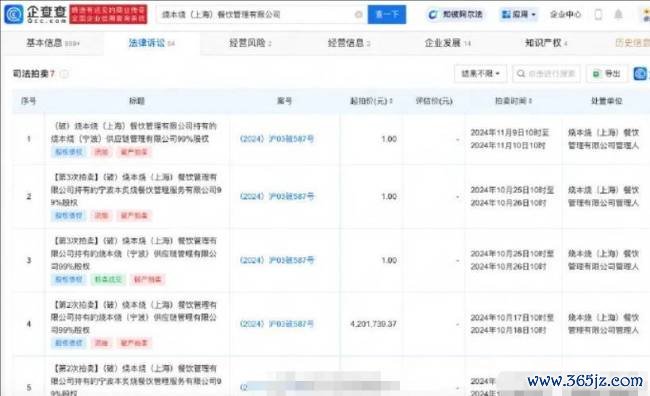 演员张翰回复被告状 ：23年后与关联餐饮公司不存在职何法律干系